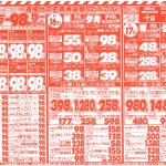 激安デー！98円セール！一週間分のお買い得品盛りだくさん！